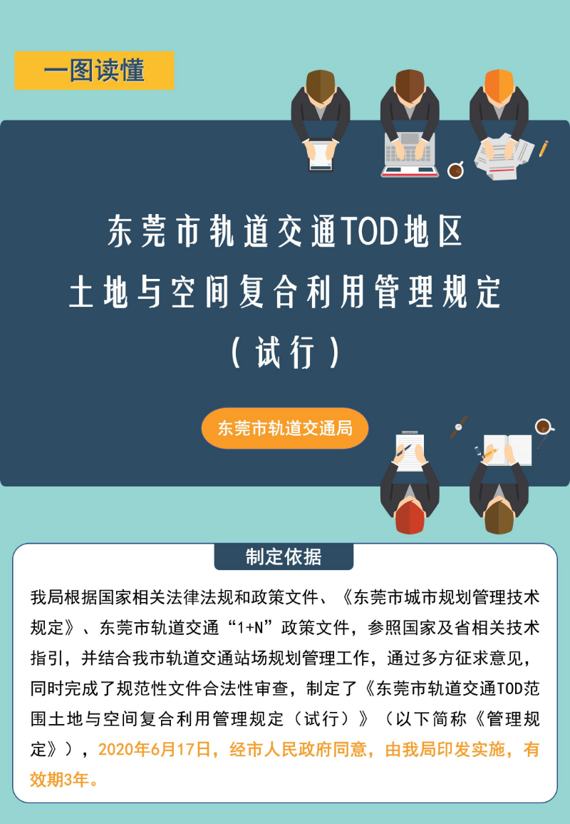 政策解读-《东莞市轨道交通TOD地区土地与空间复合利用管理规定（试行）》_01.jpg