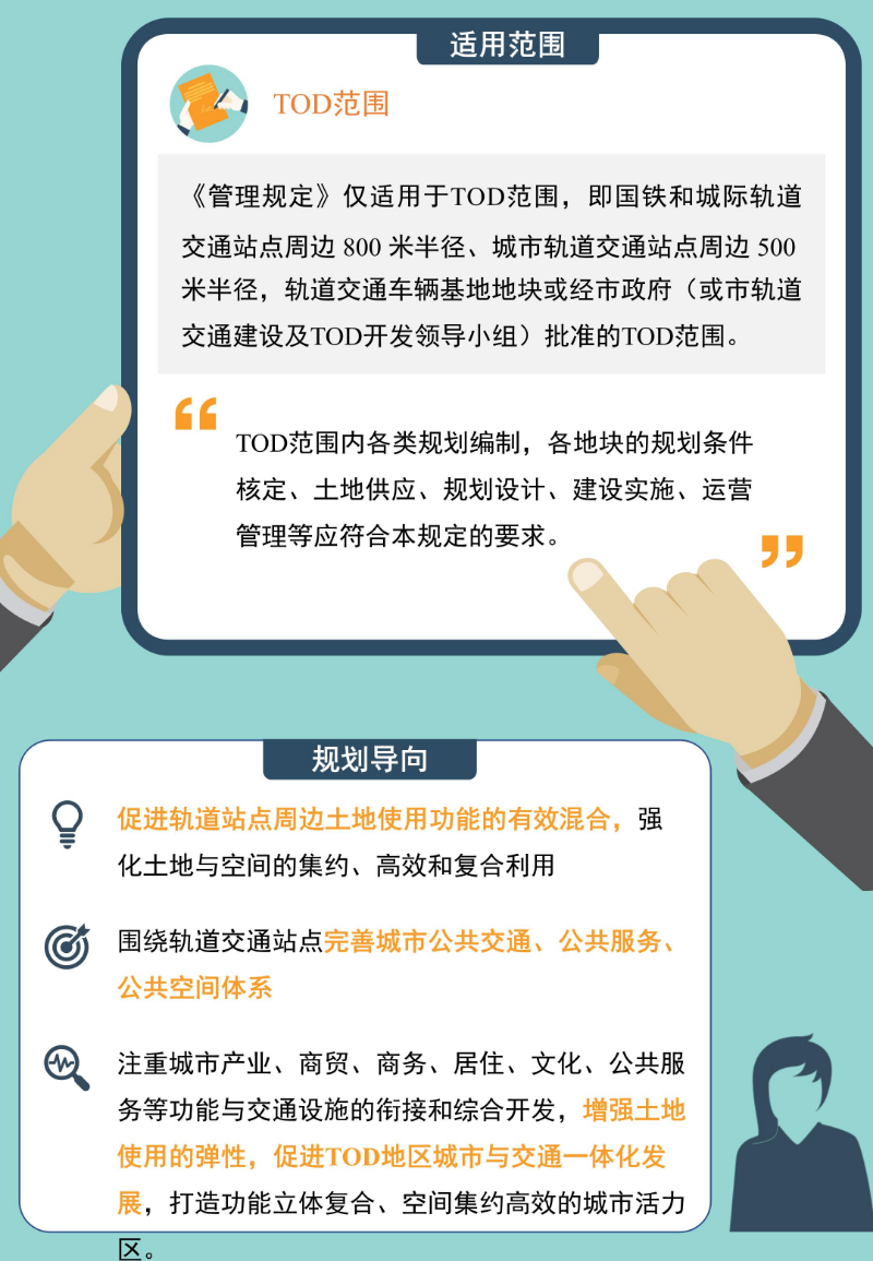 政策解读-《东莞市轨道交通TOD地区土地与空间复合利用管理规定（试行）》_02.jpg